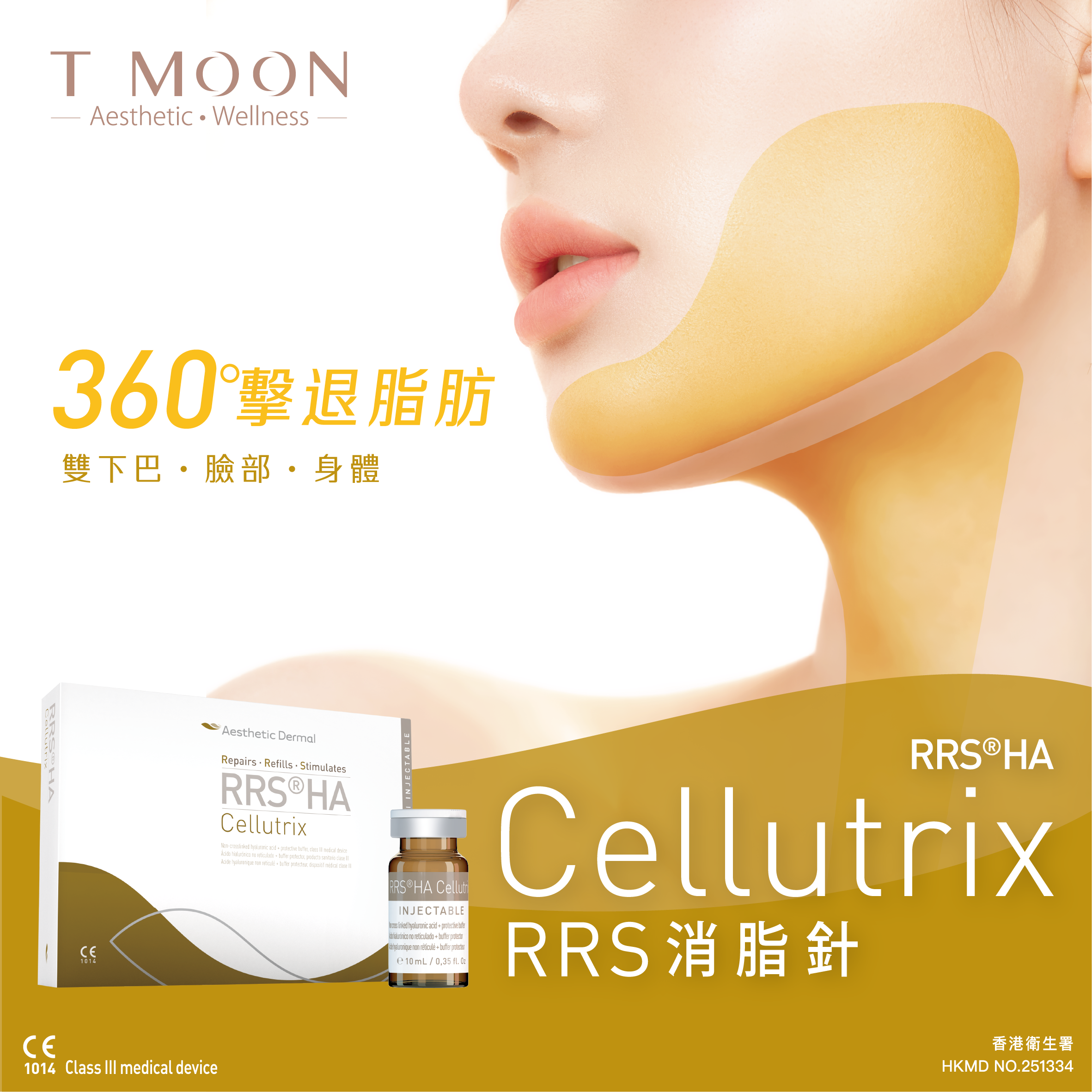 RRS® HA Cellutrix消脂針