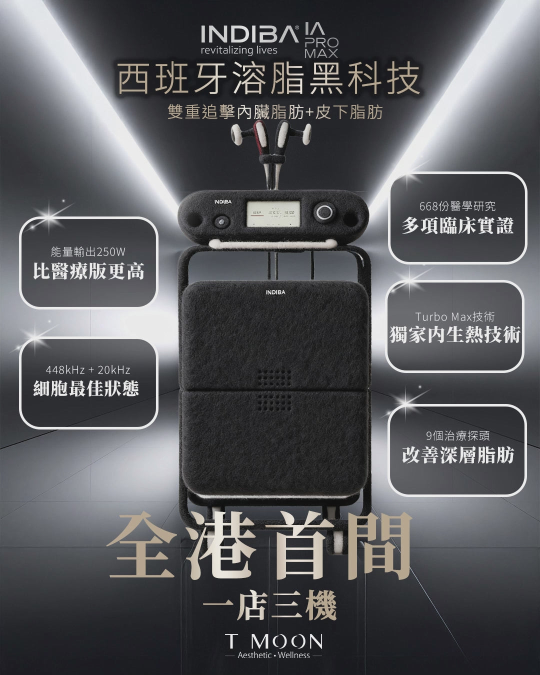Indiba IA Pro Max 黑機