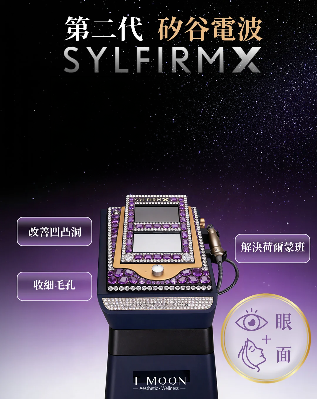 Sylfirm X 矽谷電波